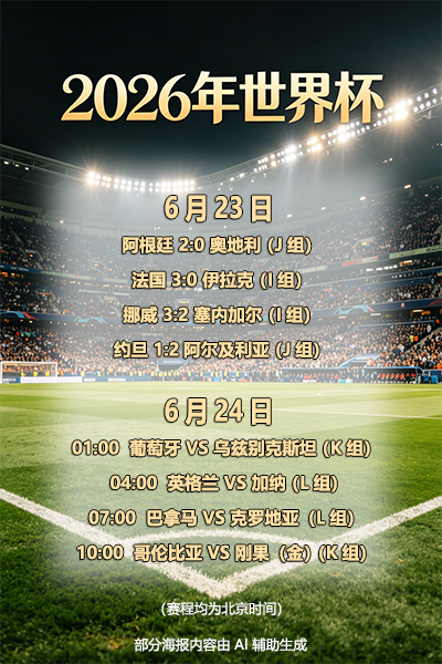 公司评论 (18) - fifa