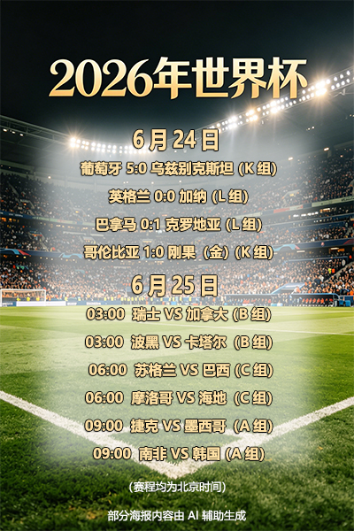 公司评论 (18) - fifa