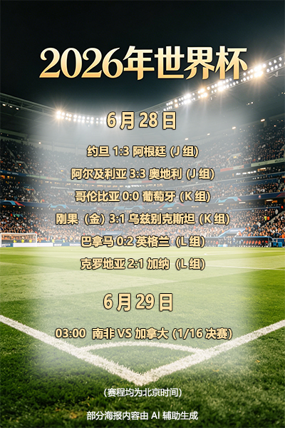 公司评论 (18) - fifa