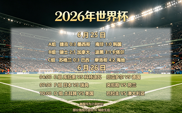 公司评论 (18) - fifa
