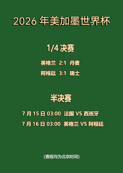 公司评论 (18) - fifa